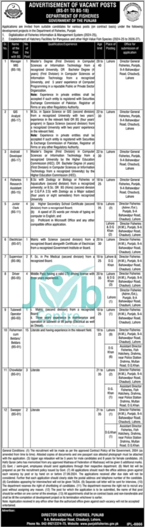 Fisheries Department Punjab Jobs