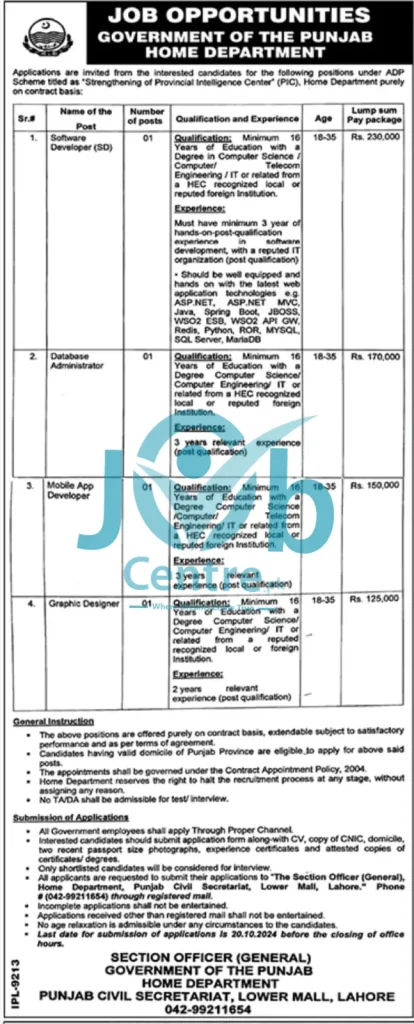 Home Department Punjab Jobs